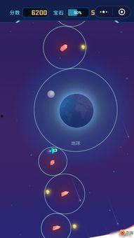 吃瓜星球vip怎么用,解锁独家瓜源，畅享娱乐盛宴