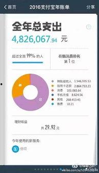 吃瓜账单,一场视觉与味蕾的盛宴