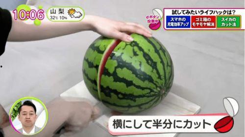 吃瓜式开头,娱乐圈背后的那些事儿